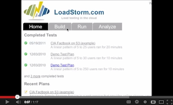 Aspects of Load Testing